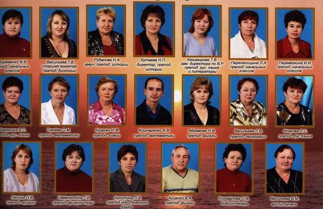 Фото на документы октябрьский башкортостан